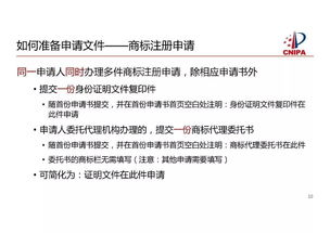 商標(biāo)注冊(cè)申請(qǐng)申報(bào)大全看過來(lái)