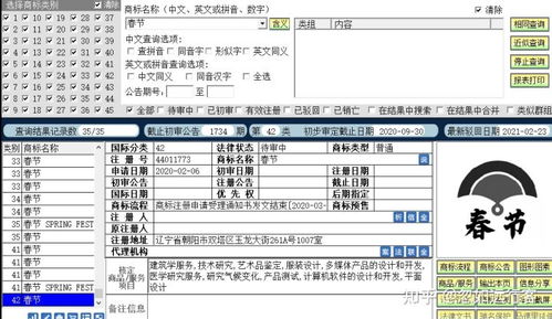 婦女節 能不能申請注冊為商標